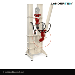Sistema de Supresión de Explosiones Raptor X